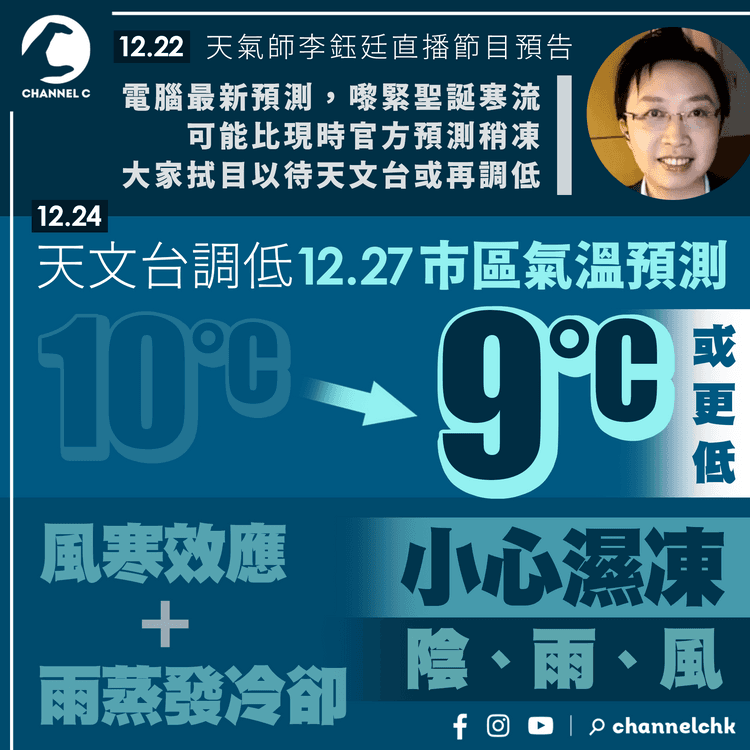 解構聖誕襲港濕凍寒流！風寒效應+雨水蒸發冷卻 天文台料市區9°C或更低 新界再低幾多？