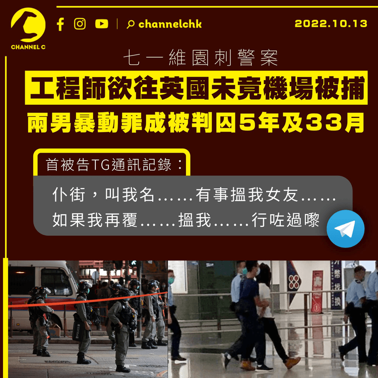 七一維園刺警案 航機上被捕工程師意圖傷人暴動罪成判囚5年 男學生囚33月