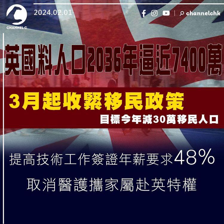 英國人口料2036年逼近7400萬 3月起收緊移民政策 提高技術工作簽證年薪要求48％