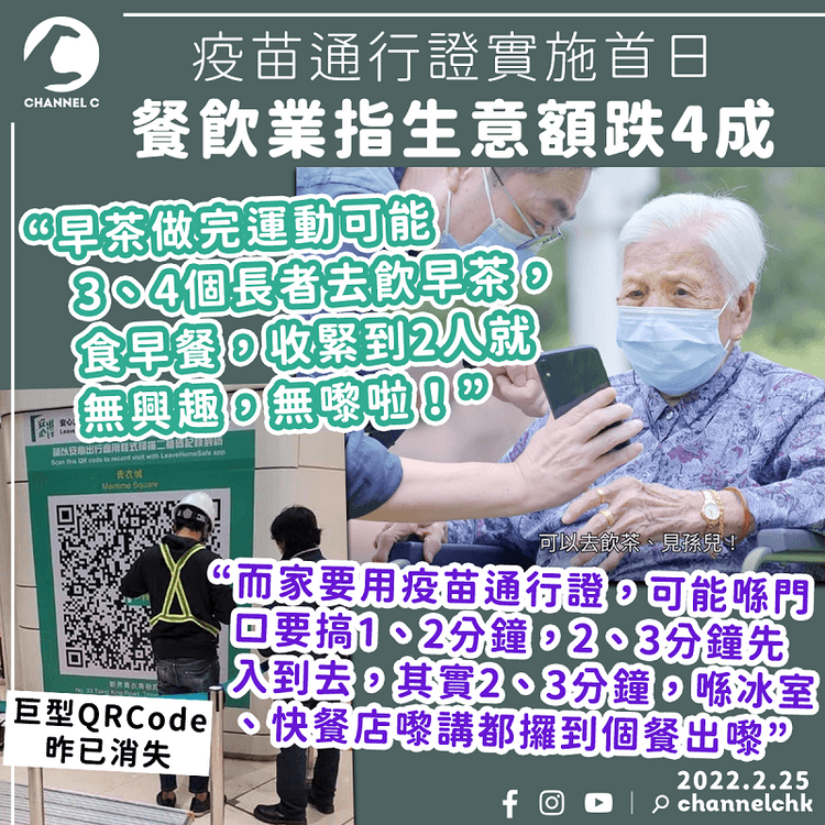 疫苗通行證首日 餐飲業指生意額跌4成  限2人一枱令長者晨運客無興趣飲茶