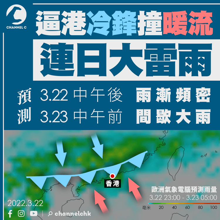 天氣｜逼港2冷鋒撞暖流 天文台料連日大雷雨 市區3.23及3.27跌至17°C