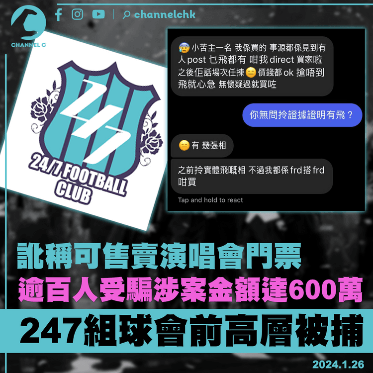 訛稱可售賣演唱會門票　逾百人受騙涉案金額達600萬　247組球會前高層被捕