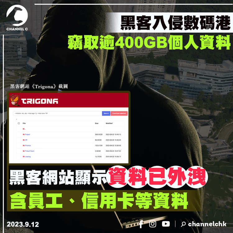 數碼港遭黑客竊取逾400GB資料　暗網顯示被盜資料已外洩