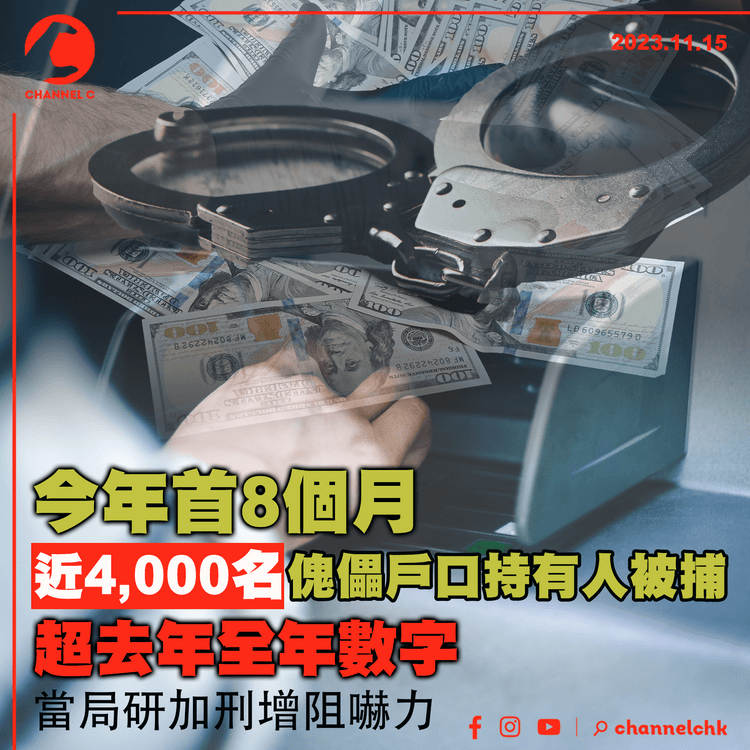 今年首8個月　近4,000名傀儡戶口持有人被捕　超去年全年數字　當局研加刑增阻嚇力