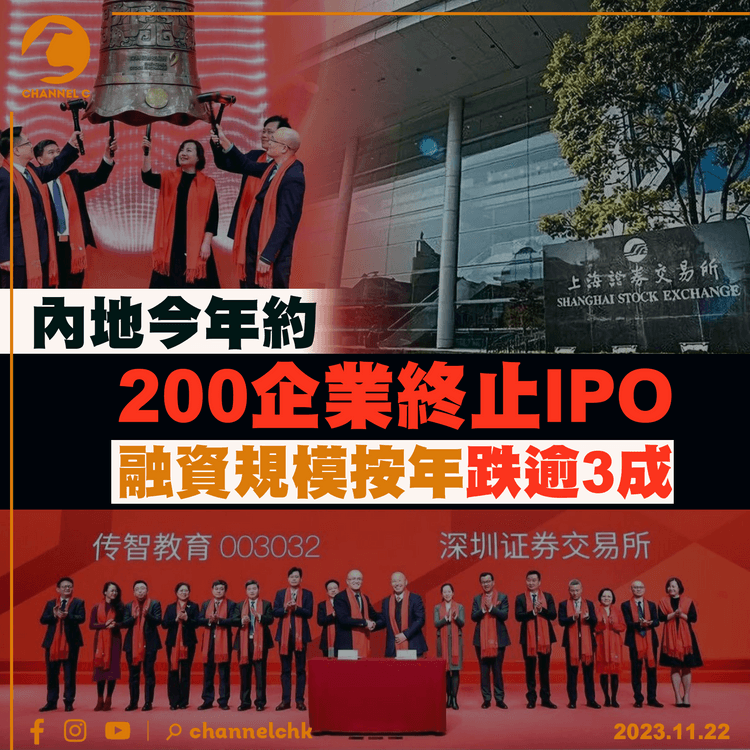 內地今年約有200企業終止IPO　融資規模按年跌逾3成