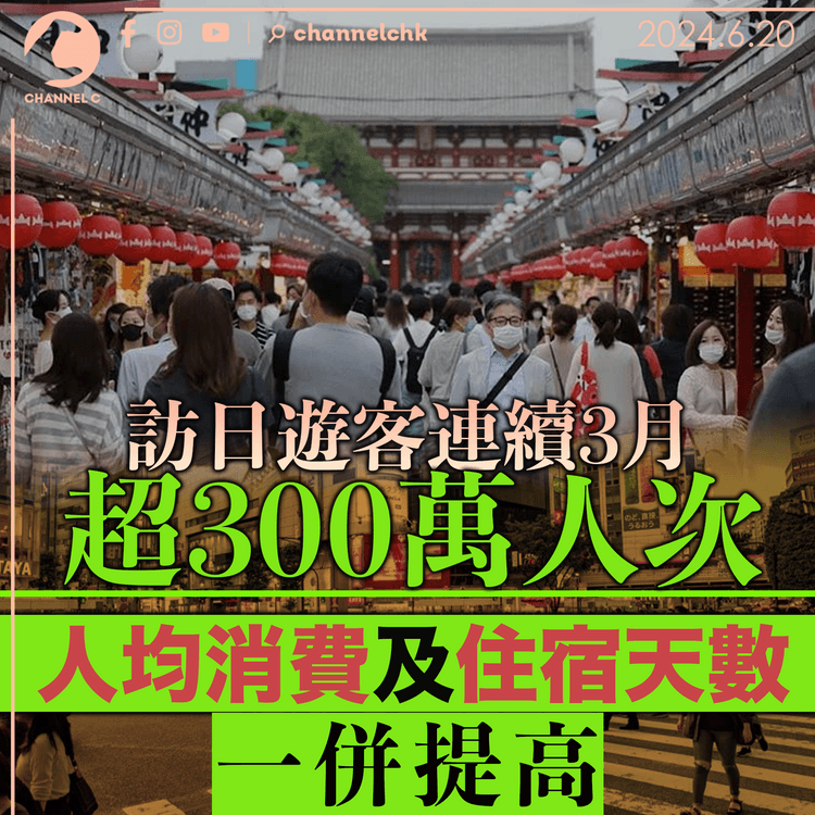 非窮鬼遊｜訪日遊客連續3月超300萬人次 人均消費及住宿天數均提高