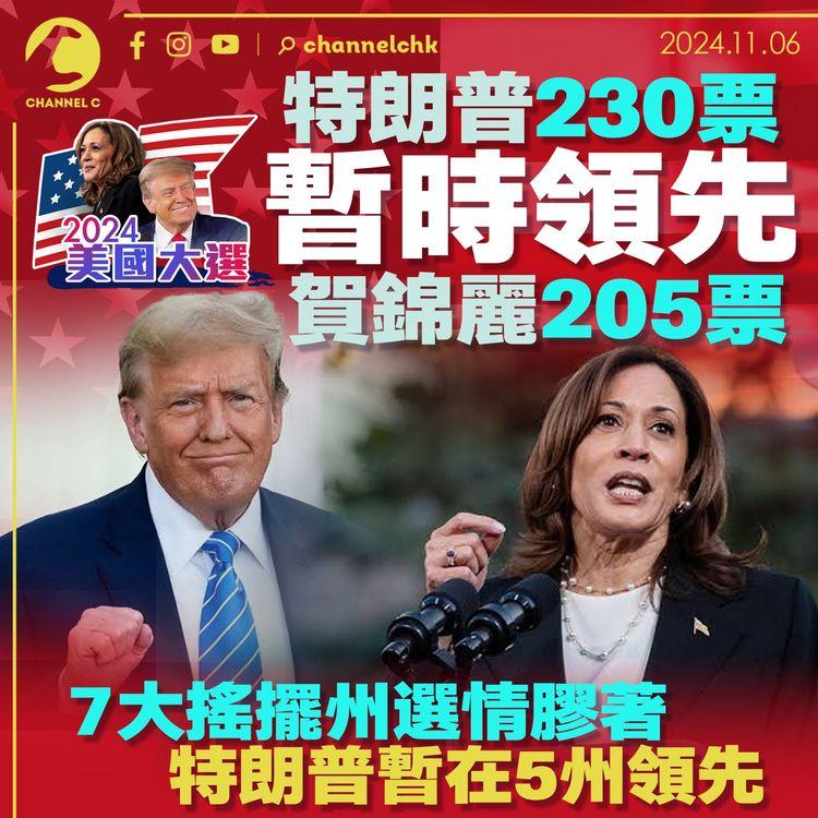 美國總統大選｜特朗普230票暫時領先賀錦麗205票　７大搖擺州仍選情膠著　特朗普暫時在5州領先