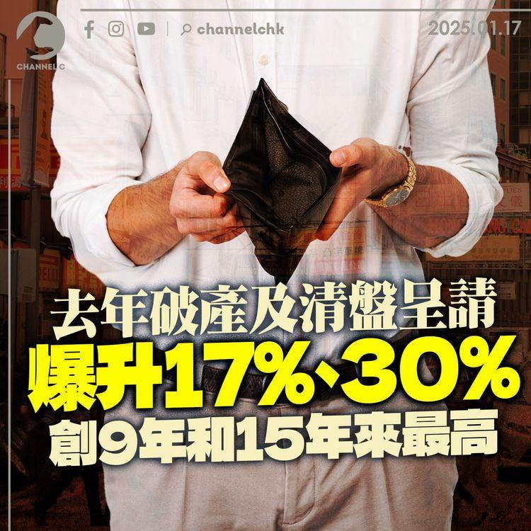 去年破產及清盤呈請爆升17%、30%　創9年和15年來最高