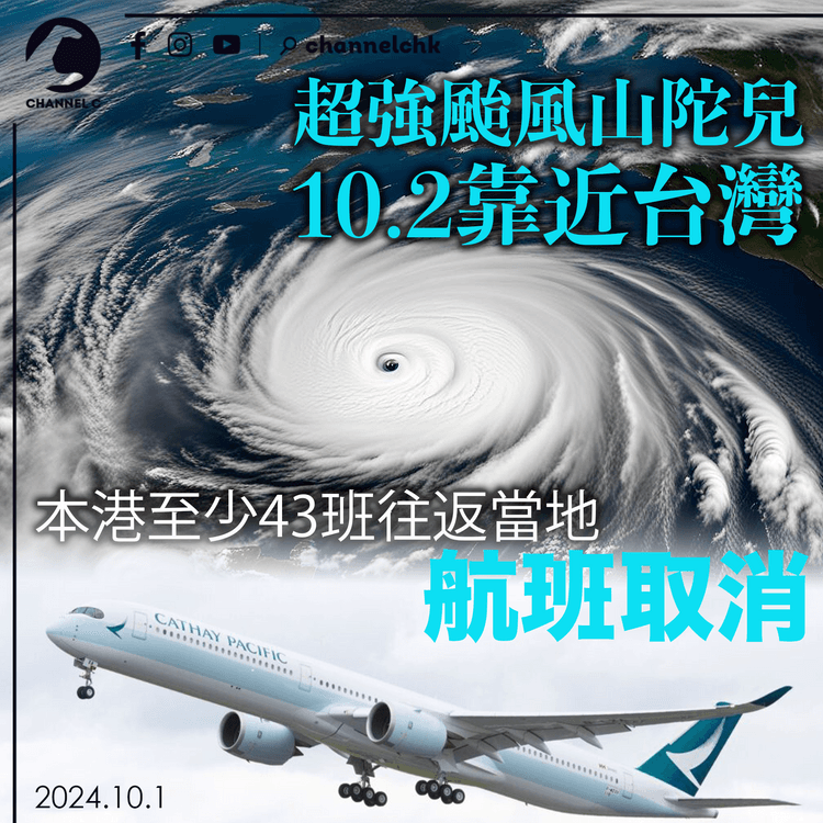 超強颱風山陀兒10.2靠近台灣　本港至少43班往返當地航班取消