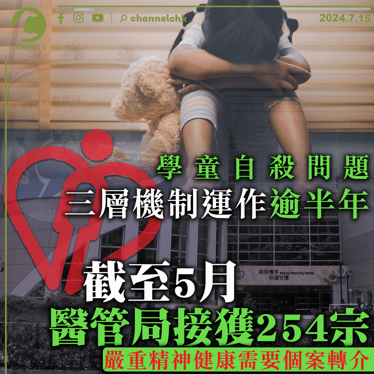 學童自殺問題｜三層機制運作逾半年　醫管局截至5月接獲254宗嚴重精神健康需要個案轉介