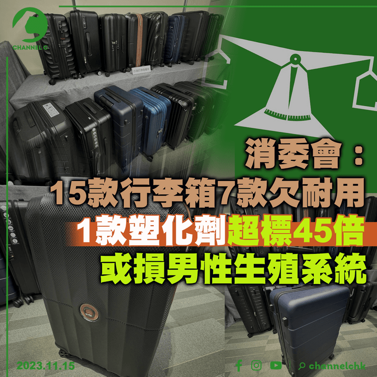 消委會｜15款行李箱7款欠耐用　1款塑化劑超標45倍　或損男性生殖系統