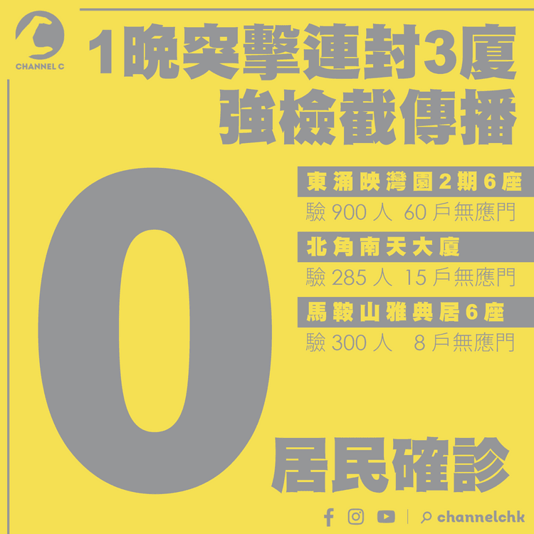 1晚連環突擊圍封3廈強檢 驗1,485居民0確診 屬染變種COVID-19空姐及望月樓女食客住處