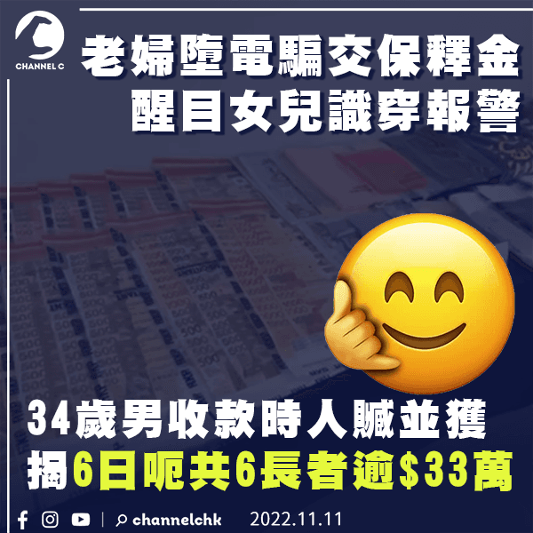 涉電騙男子6日連呃6長者逾$33萬 扮阿仔呃老婦保釋金終被醒目女兒識穿報警