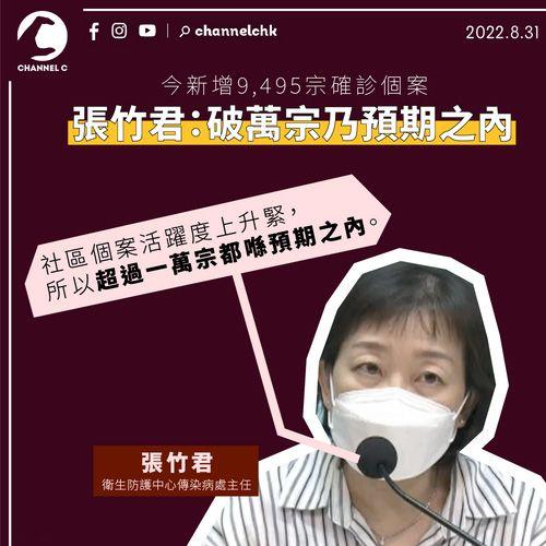 疫情｜今增9,495宗確診 張竹君：破萬宗乃預期之內