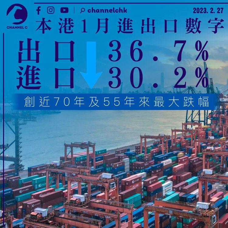 本港1月進出口數字呈「大寒」 出口跌36.7%進口跌30.2% 創70年及55年來最大跌幅