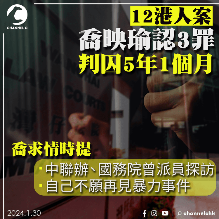 12港人｜喬映瑜認罪判囚5年1個月　求情時提中聯辦、國務院人員曾探訪　不願再見暴力事件