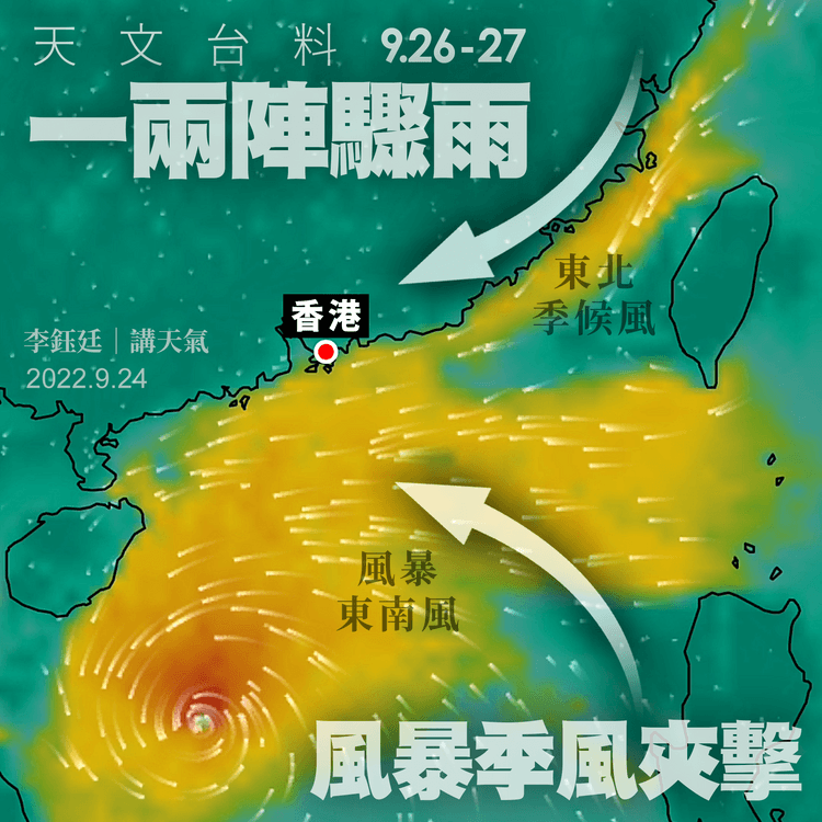 天文台料奧鹿升級颱風 卻南調路徑 風暴仍與季風夾擊 但調弱港風雨預測｜天氣師李鈺廷