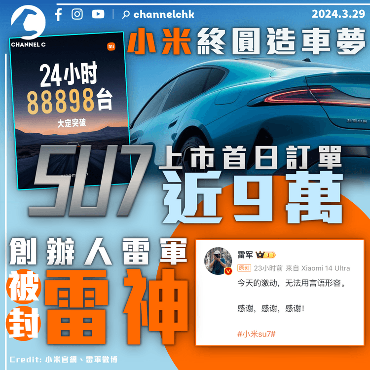 小米終圓造車夢　 SU7上市首日訂單近9萬　創辦人雷軍獲封「雷神」