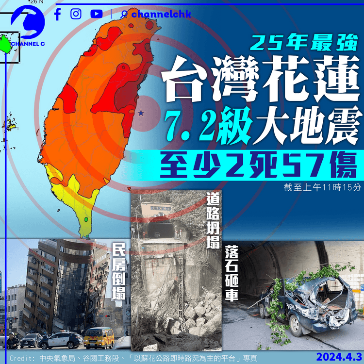 花蓮大地震｜25年最強地震　民房倒塌落石砸車　至少2死57傷