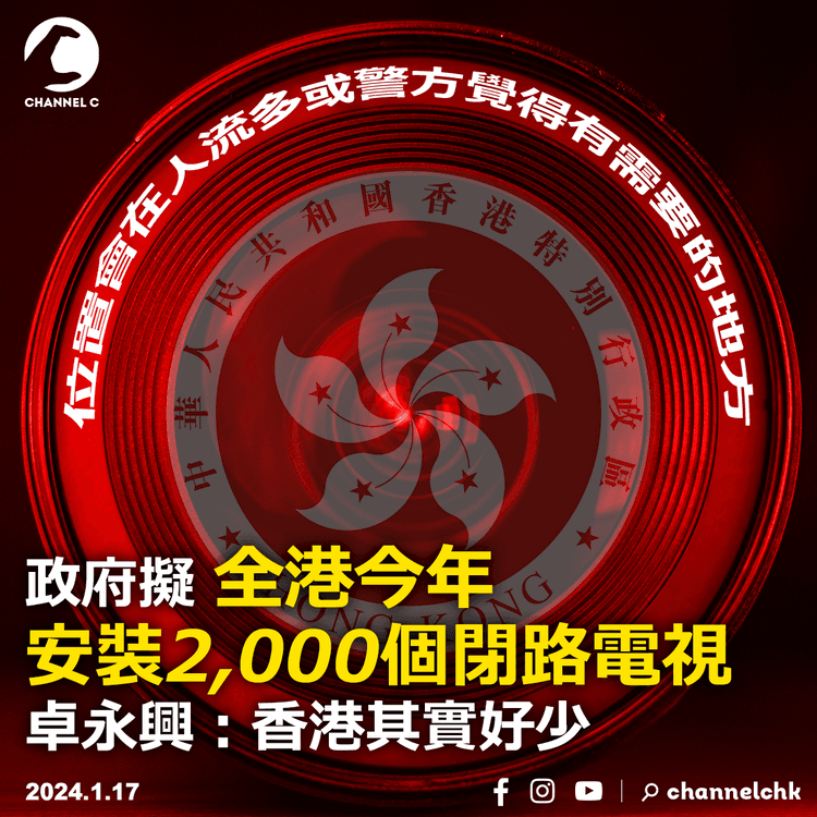 政府擬全港今年安裝2,000個閉路電視　卓永興：香港其實好少