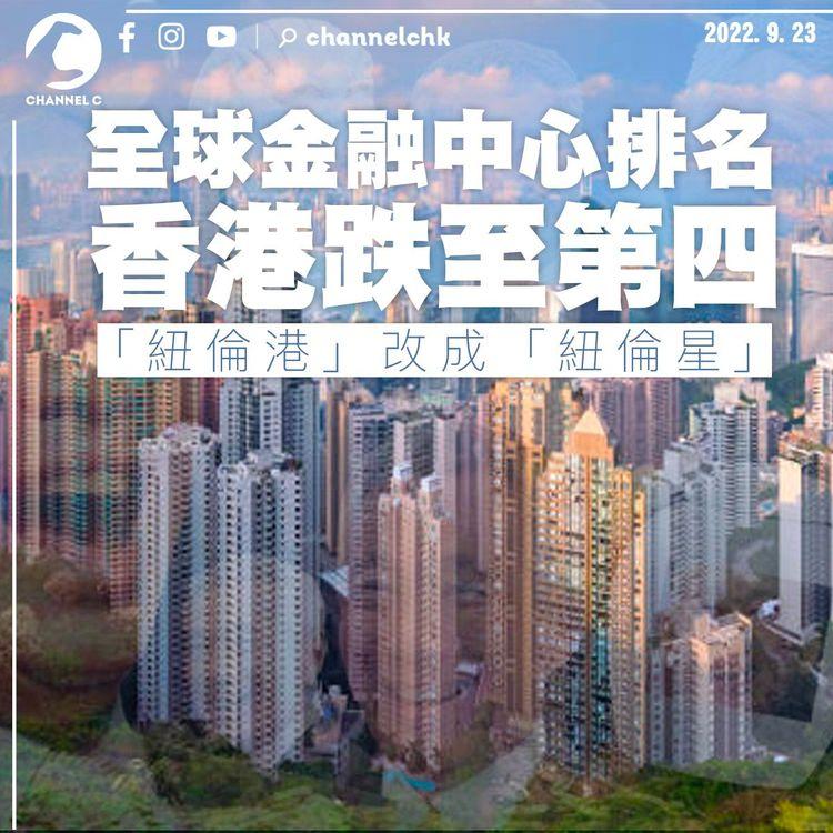 全球金融中心排名香港跌至第四 「紐倫港」改成「紐倫星」