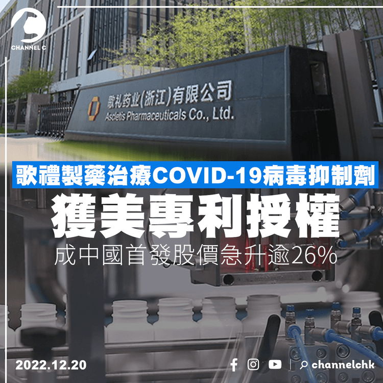 歌禮製藥治療COVID-19病毒抑制劑獲美專利授權 成中國首發股價急升逾26%