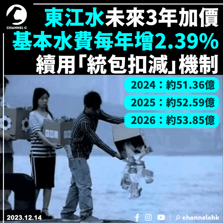 東江水未來3年加價每年增2.39%　續用「統包扣減」機制