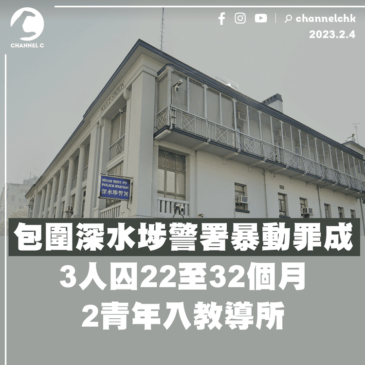 反修例運動︱包圍深水埗警署暴動罪成 3人囚22至32個月 2青年入教導所