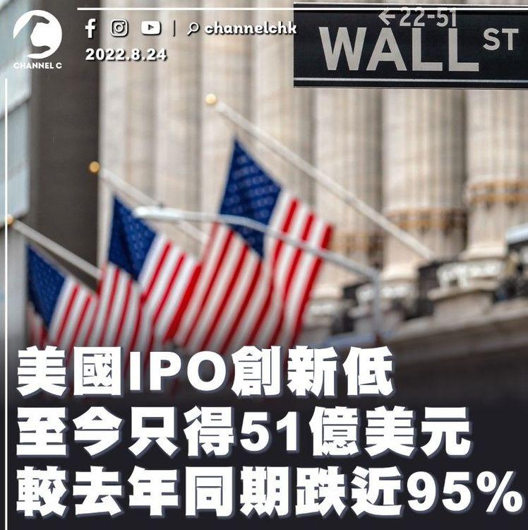 美國IPO創新低 至今僅51億美元 較去年同期跌近95%