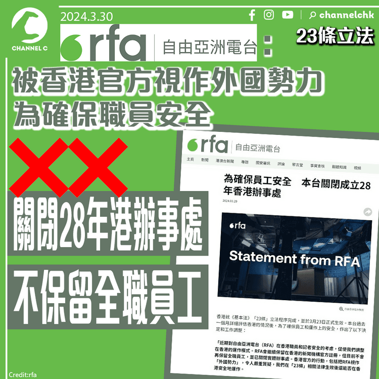 23條立法｜自由亞洲電台：被香港官方視作外國勢力　為確保職員安全　關閉28年港辦事處　不留全職員工