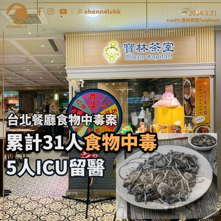 台北餐廳食物中毒案｜累計31人食物中毒　5人ICU留醫
