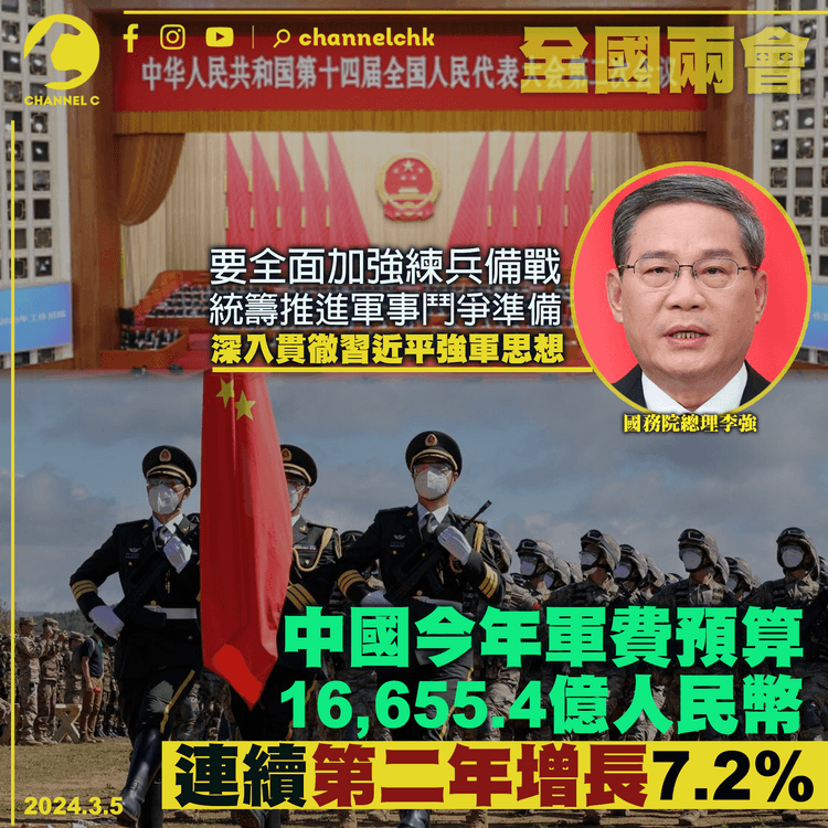 全國兩會｜中國2024軍費預算16,655.4億人民幣　連續第二年增長7.2%