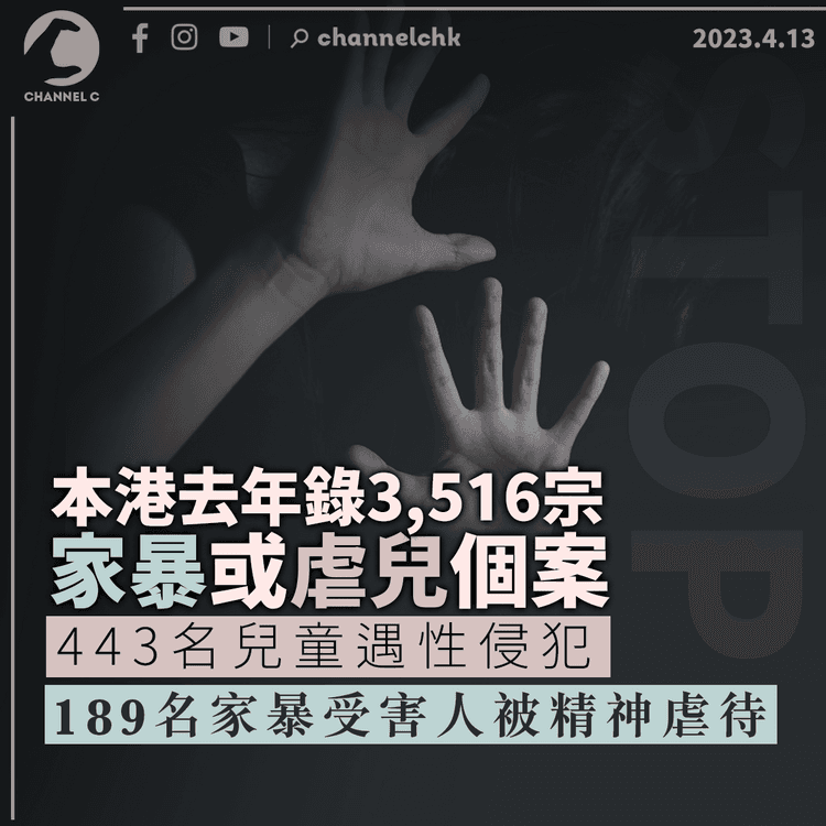 本港去年錄3,516宗家暴或虐兒個案 443名兒童遇性侵犯