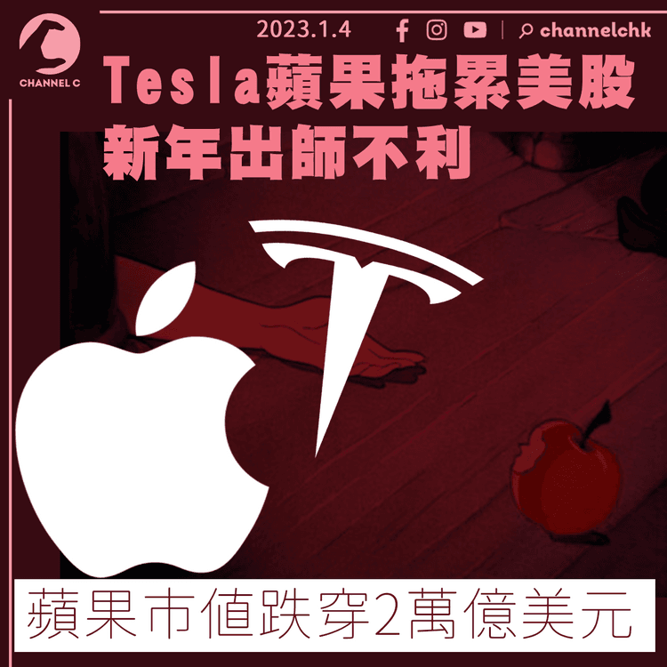 Tesla蘋果拖累美股新年出師不利 蘋果市值跌穿2萬億美元
