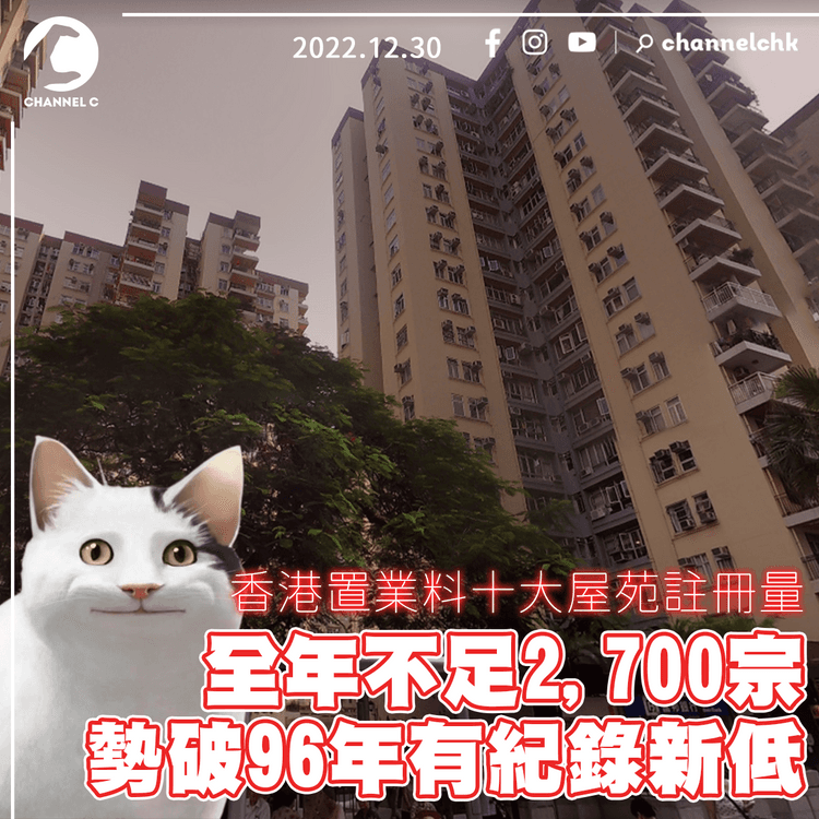 香港置業料十大屋苑註冊量全年不足2,700宗 勢破96年有紀錄新低