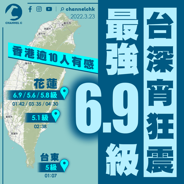 台灣地震｜最強6.9級 香港逾10人有感 花蓮台東深宵狂震逾30次