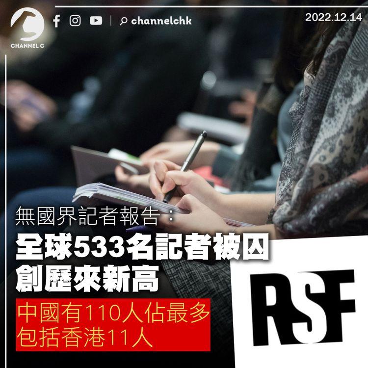 無國界記者：全球533名記者被囚創新高 中國連香港有110人居首